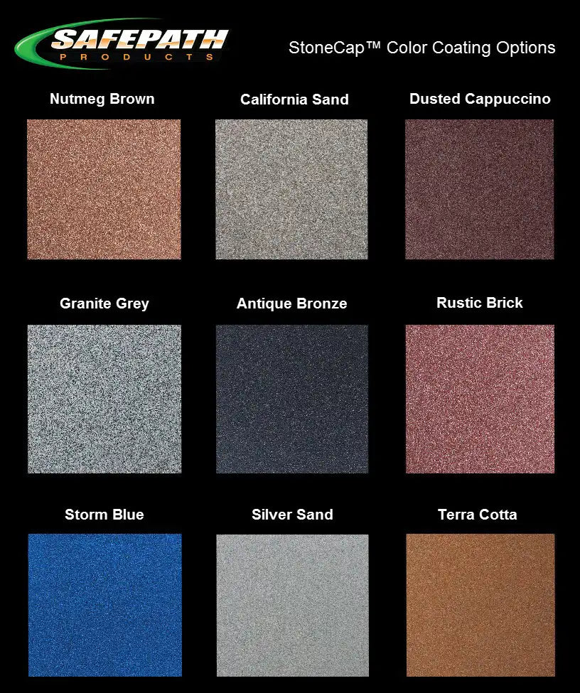 EZEdge with StoneCap Coating | EZ Edge - Factory Direct Medical