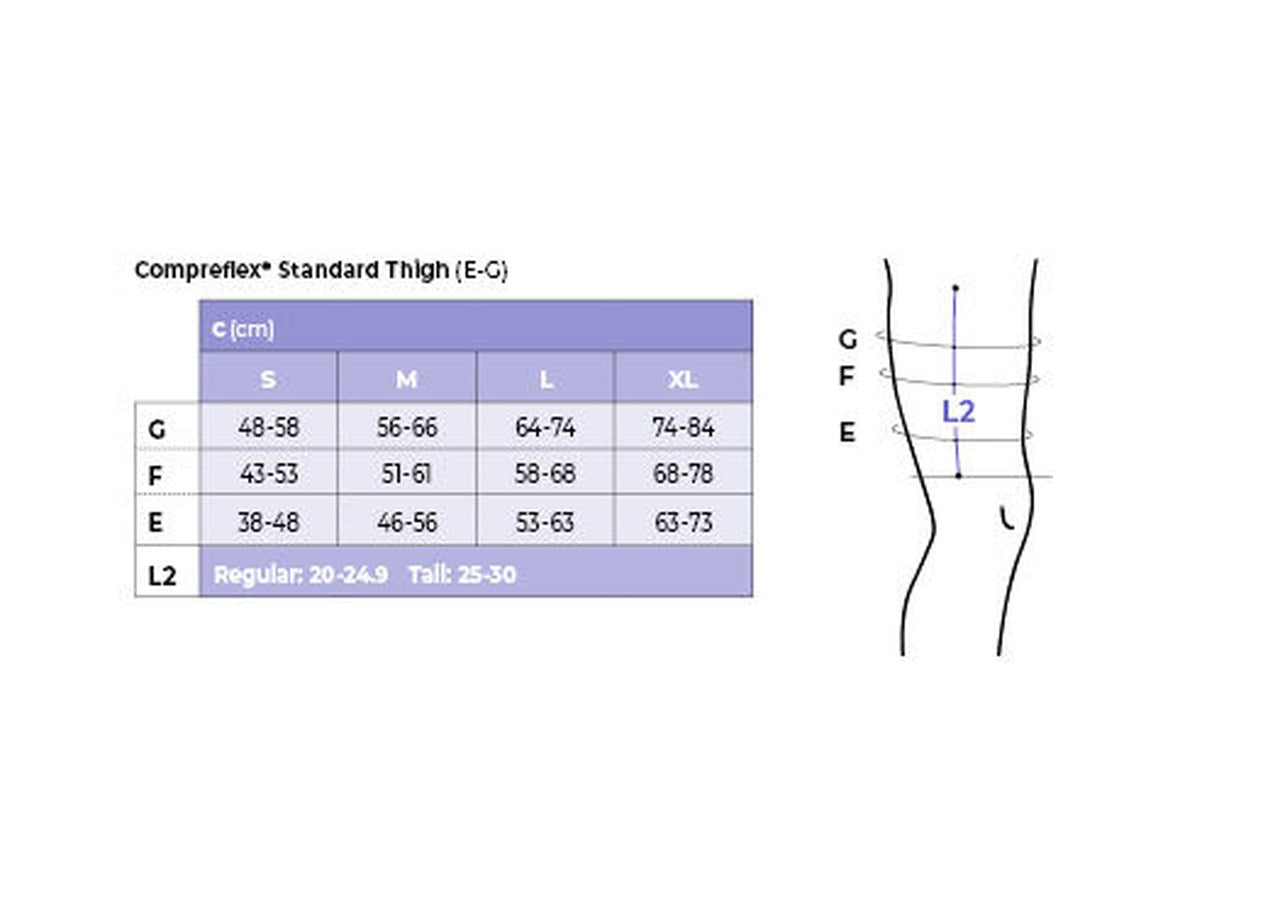 Sigvaris Compreflex Standard Thigh