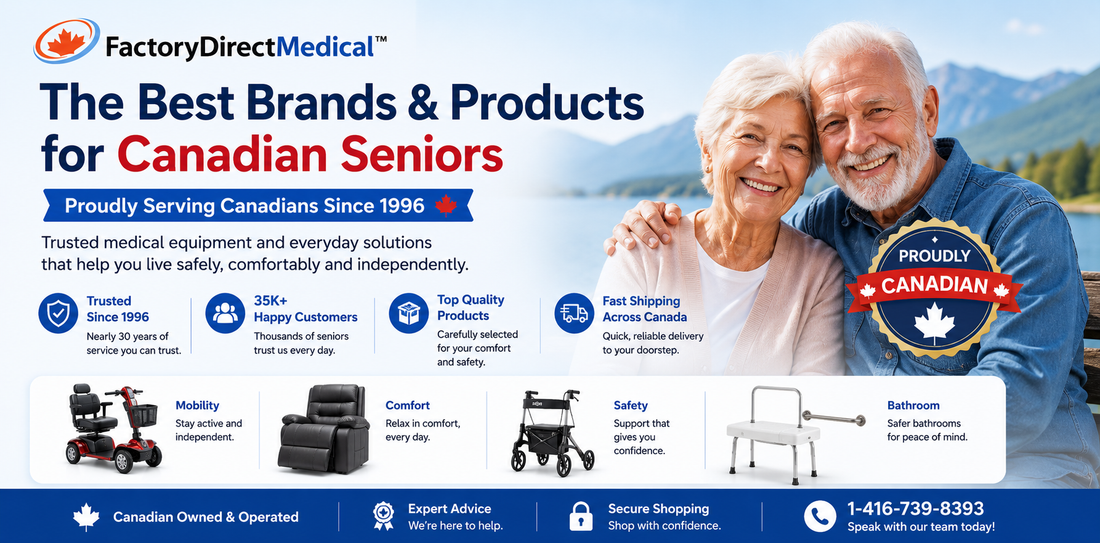 Best Buy Medical Supplies Canada: Top Stores & Savings Guide (2026)