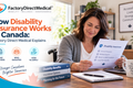 How Disability Insurance Works in Canada: Factory Direct Medical Explains