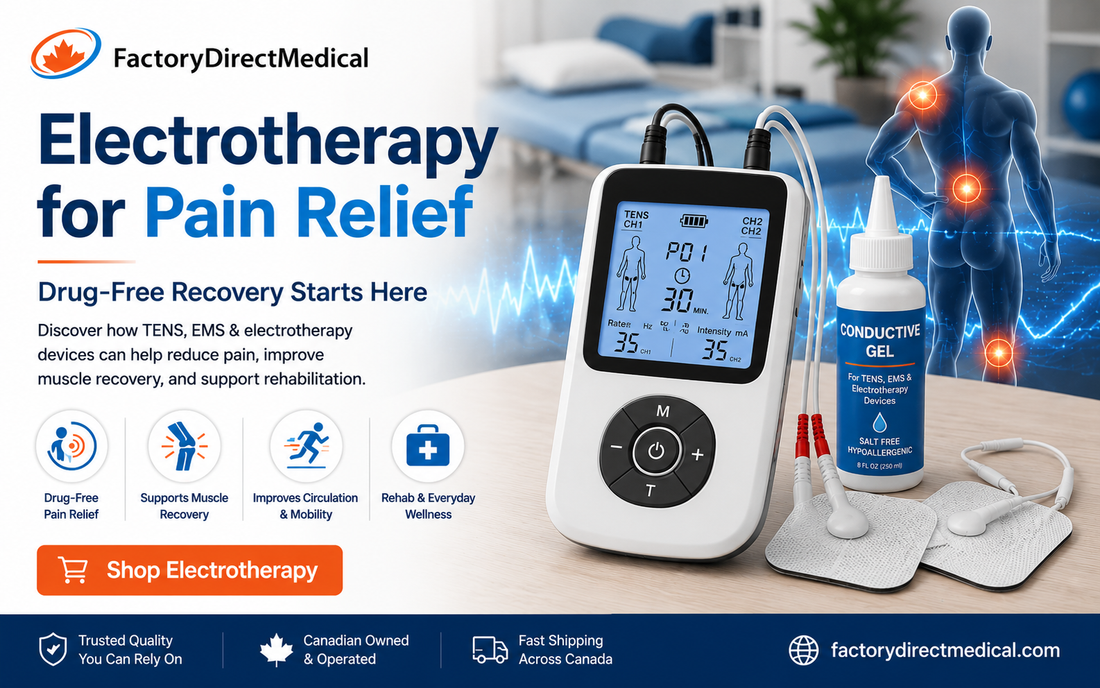 TENS Machines & Electrotherapy for Pain Relief: The Complete Canadian Guide (2026) Factory Direct Medical
