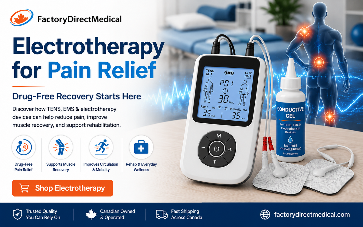 TENS Machines & Electrotherapy for Pain Relief: The Complete Canadian Guide (2026)