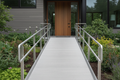 How to Calculate Wheelchair Ramp Length: A Step-by-Step Guide