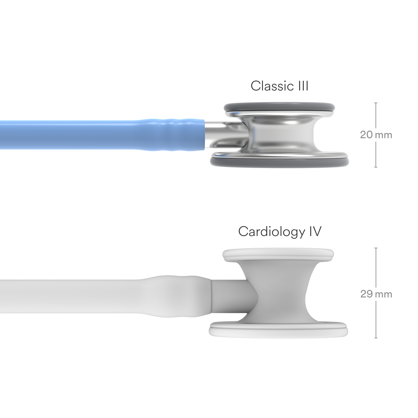 Littmann Classic III Stethoscope: Ceil Blue 5630