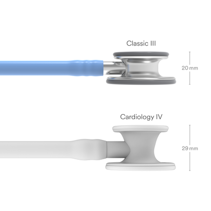 Littmann Classic III Stethoscope: Ceil Blue 5630