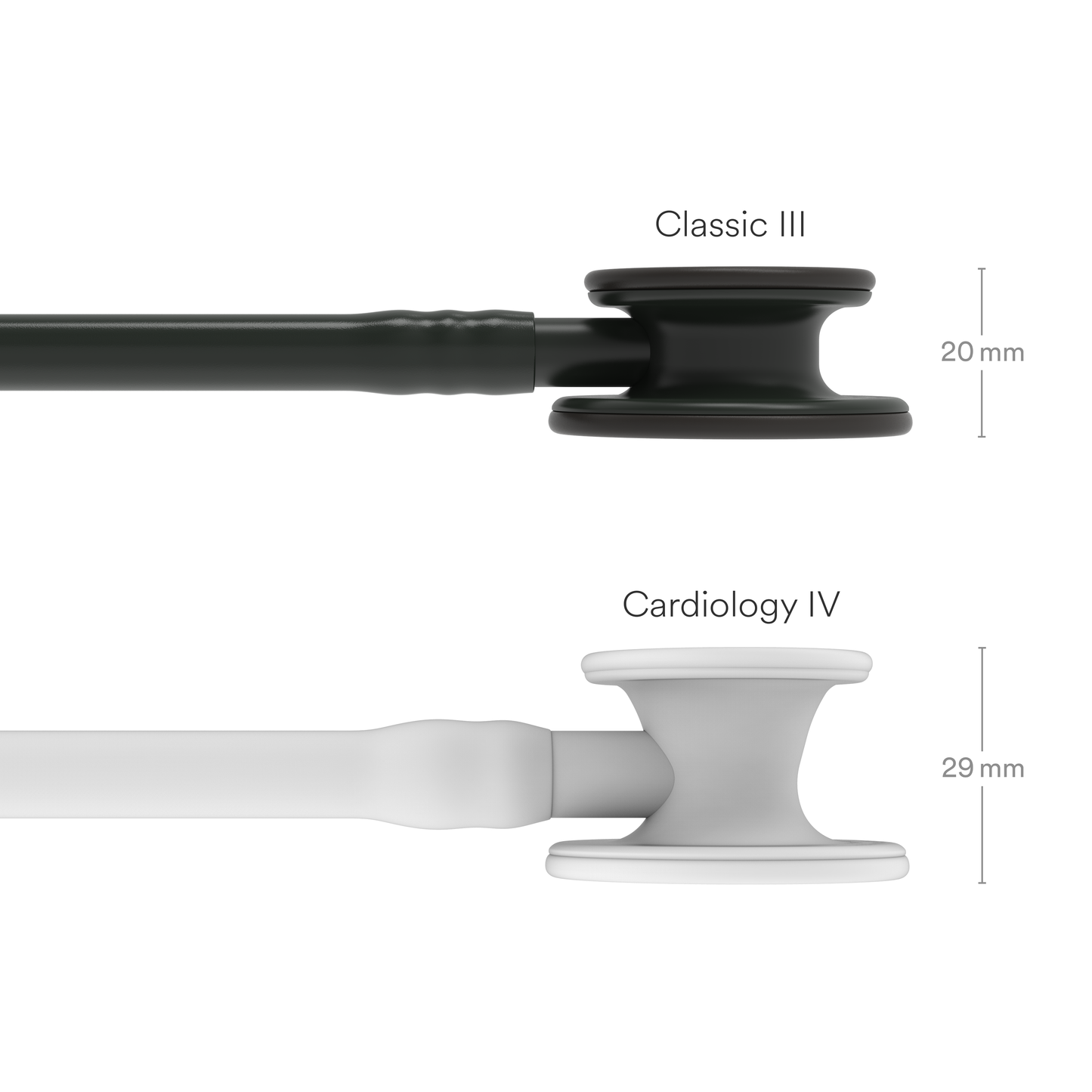 Littmann Classic III Stethoscope: All Black 5803