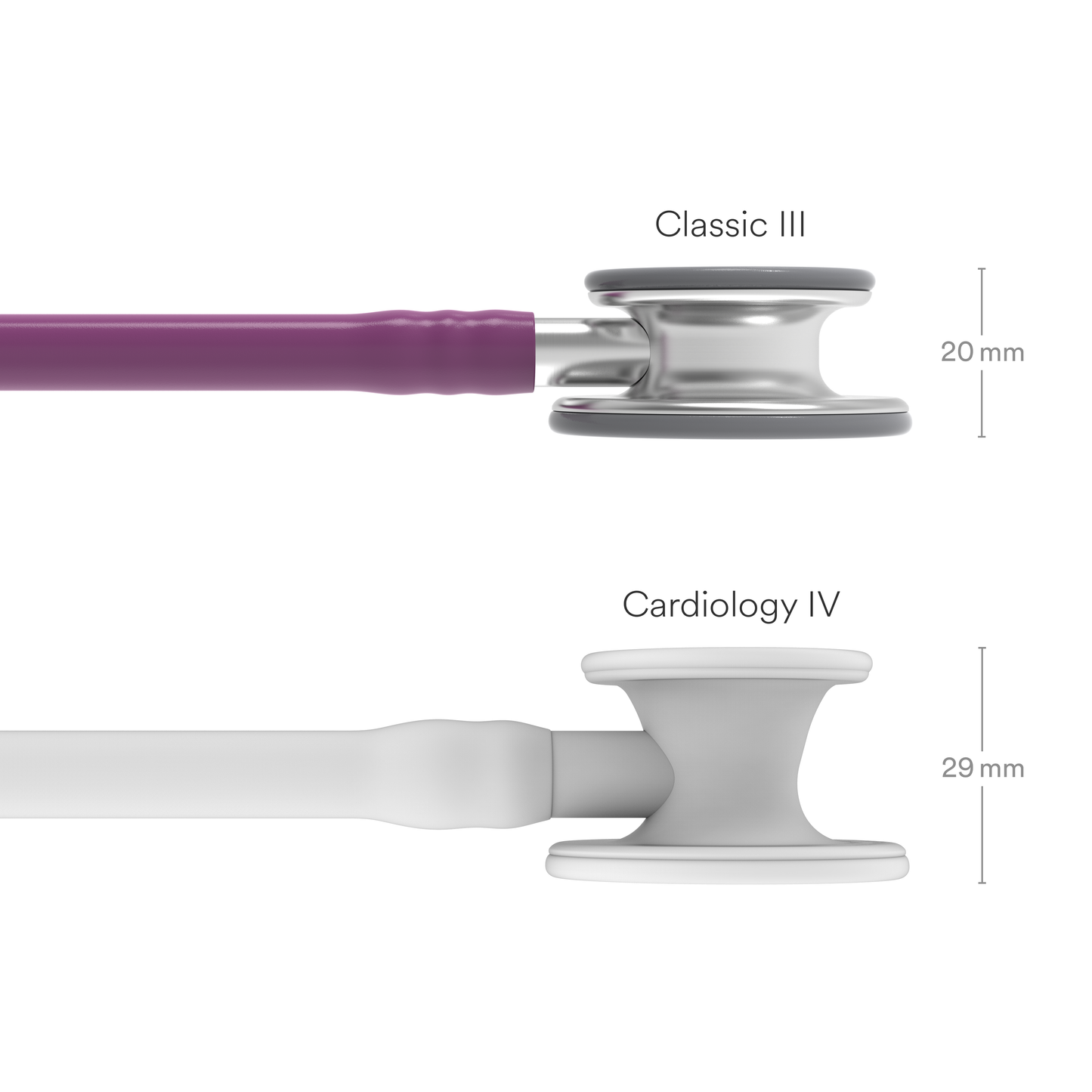 Littmann Classic III Stethoscope: Plum 5831