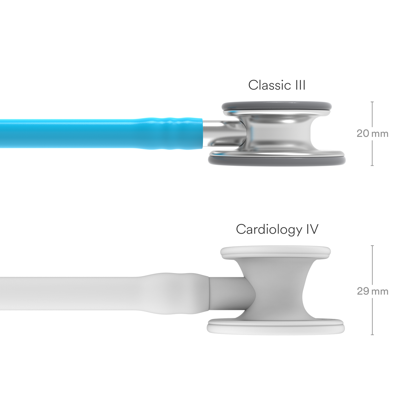Littmann Classic III Stethoscope: Turquoise 5835