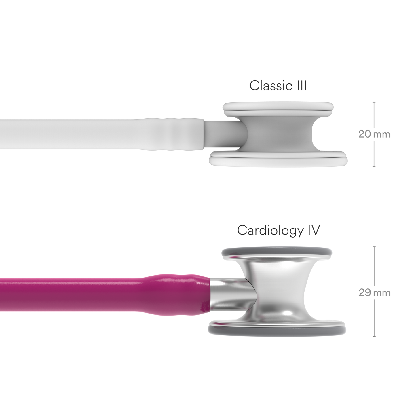 Littmann Cardiology IV Stethoscope: Raspberry 6158