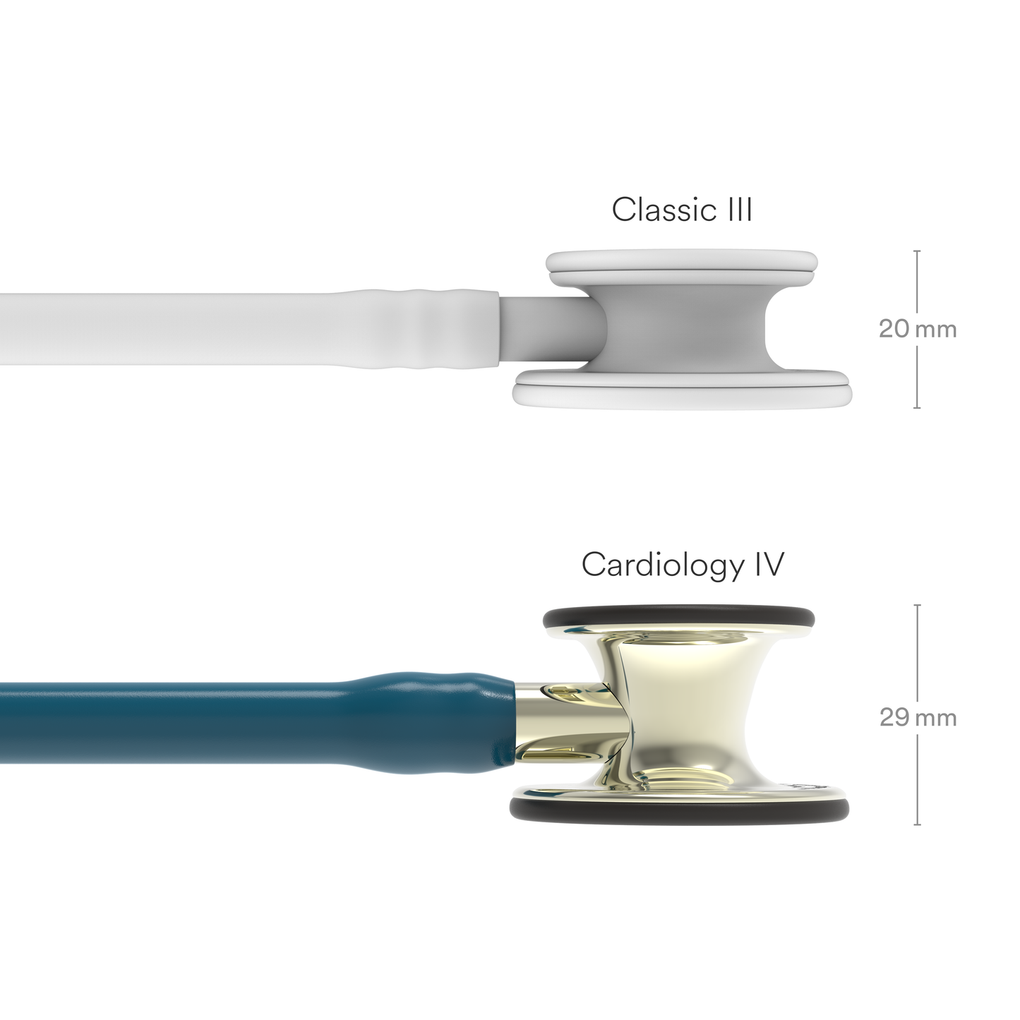 Littmann Cardiology IV Stethoscope: Champagne & Caribbean Blue 6190