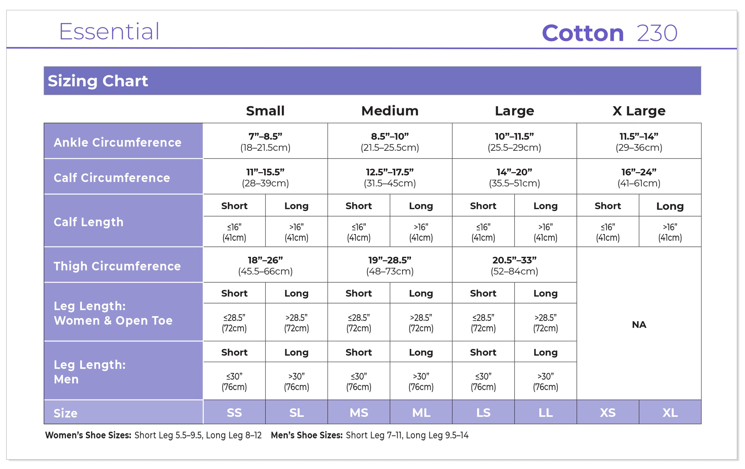 Sigvaris Men's Essential Cotton Thigh-High 30-40mmHg Men's Closed Toe size chart