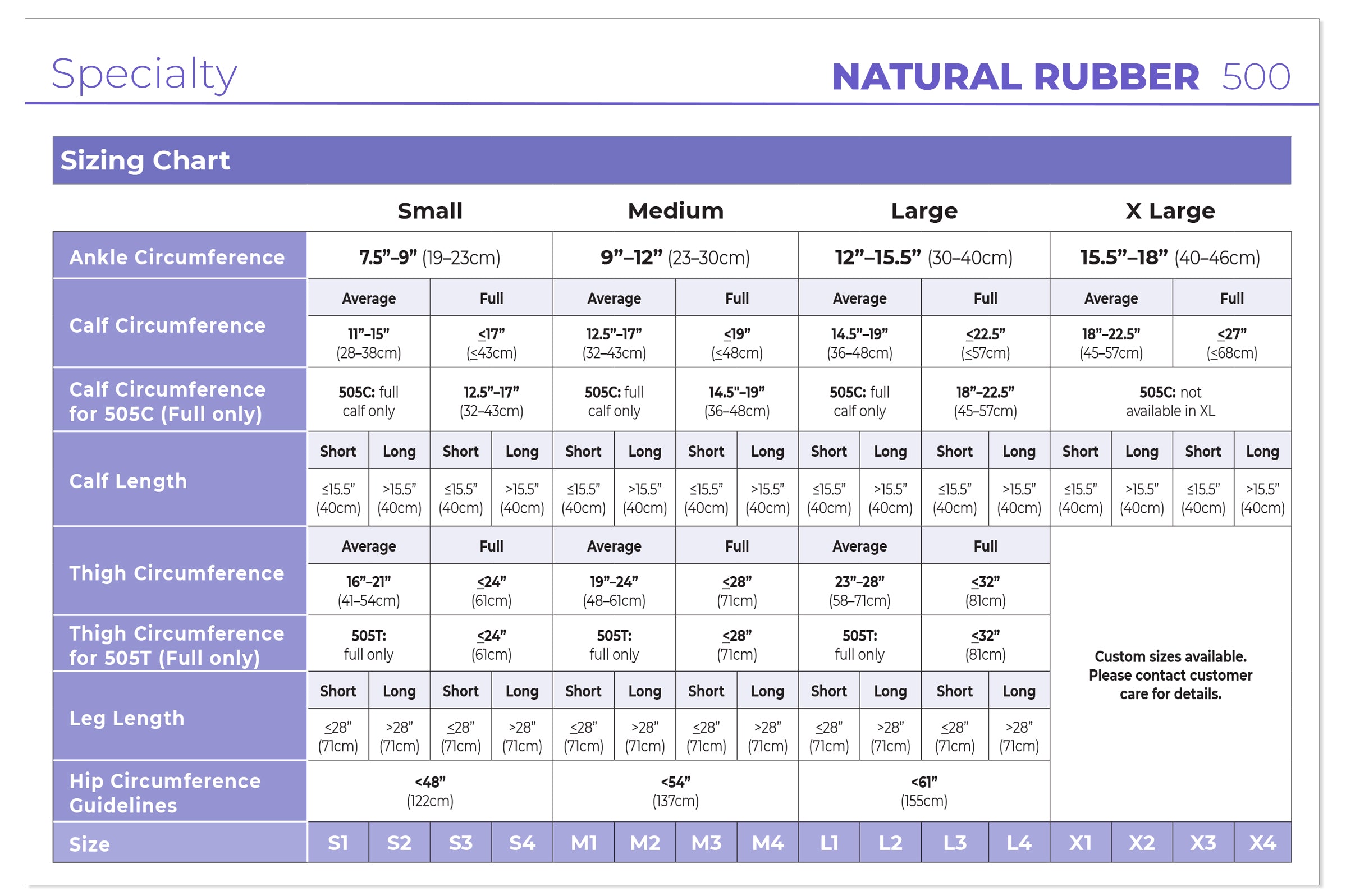 Sigvaris Men's Natural Rubber Calf Open-Toe 40-50mmHg size chart