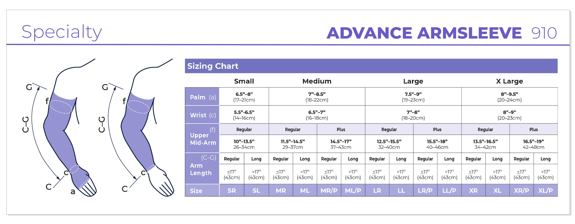 Sigvaris Men's Advance Armsleeve with Gauntlet 20-30mmHg size chart