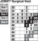 JOBST Surgical Vest Right and Left Cups