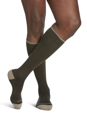 Sigvaris 420 Thermo Wool Compression Socks 20-30 mmHg Calf HIgh for Unisex Closed Toe