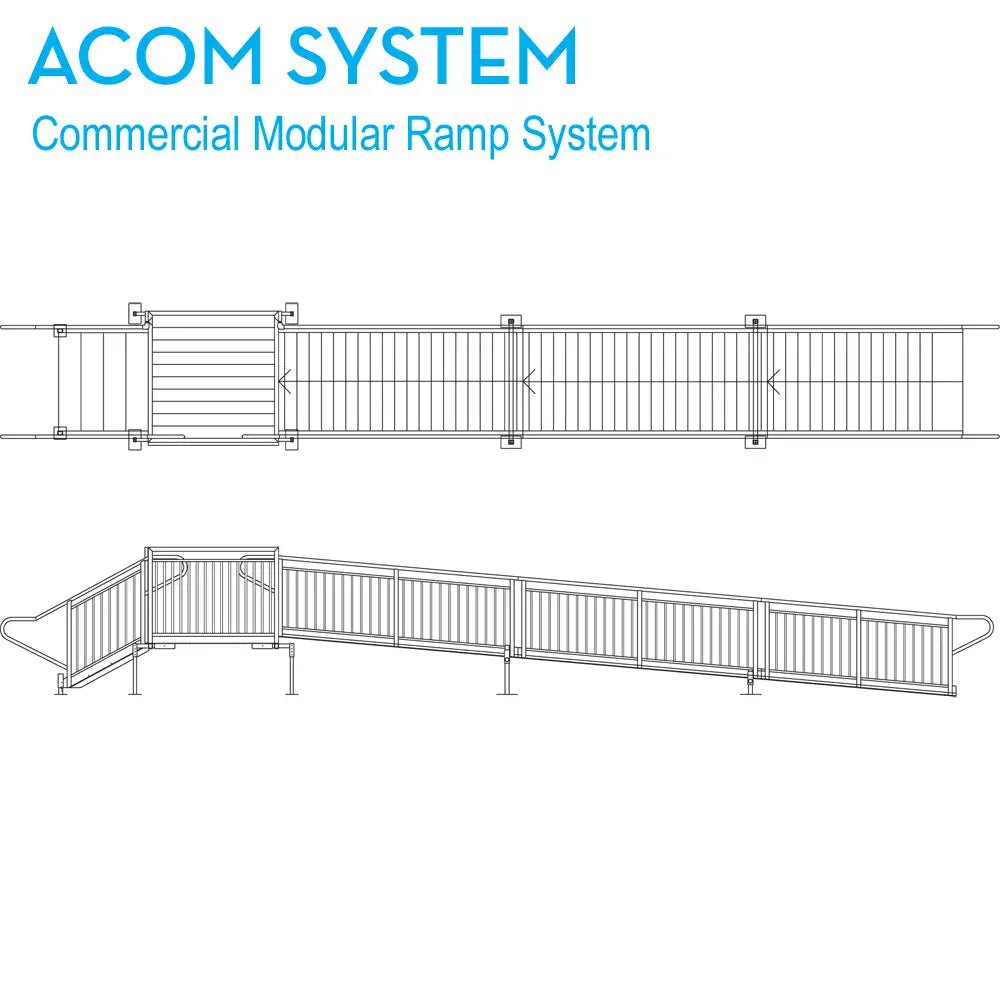 A*Com Commercial Modular Ramp Kits (with turns) | Alumiramp - Factory Direct Medical
