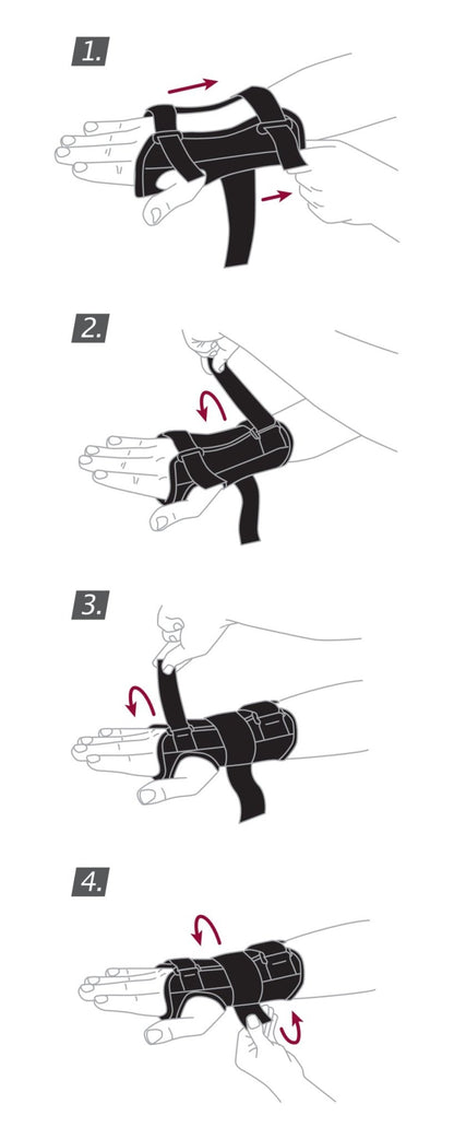 Actimove Professional Line Manus Forte Wrist Brace | JOBST - Factory Direct Medical