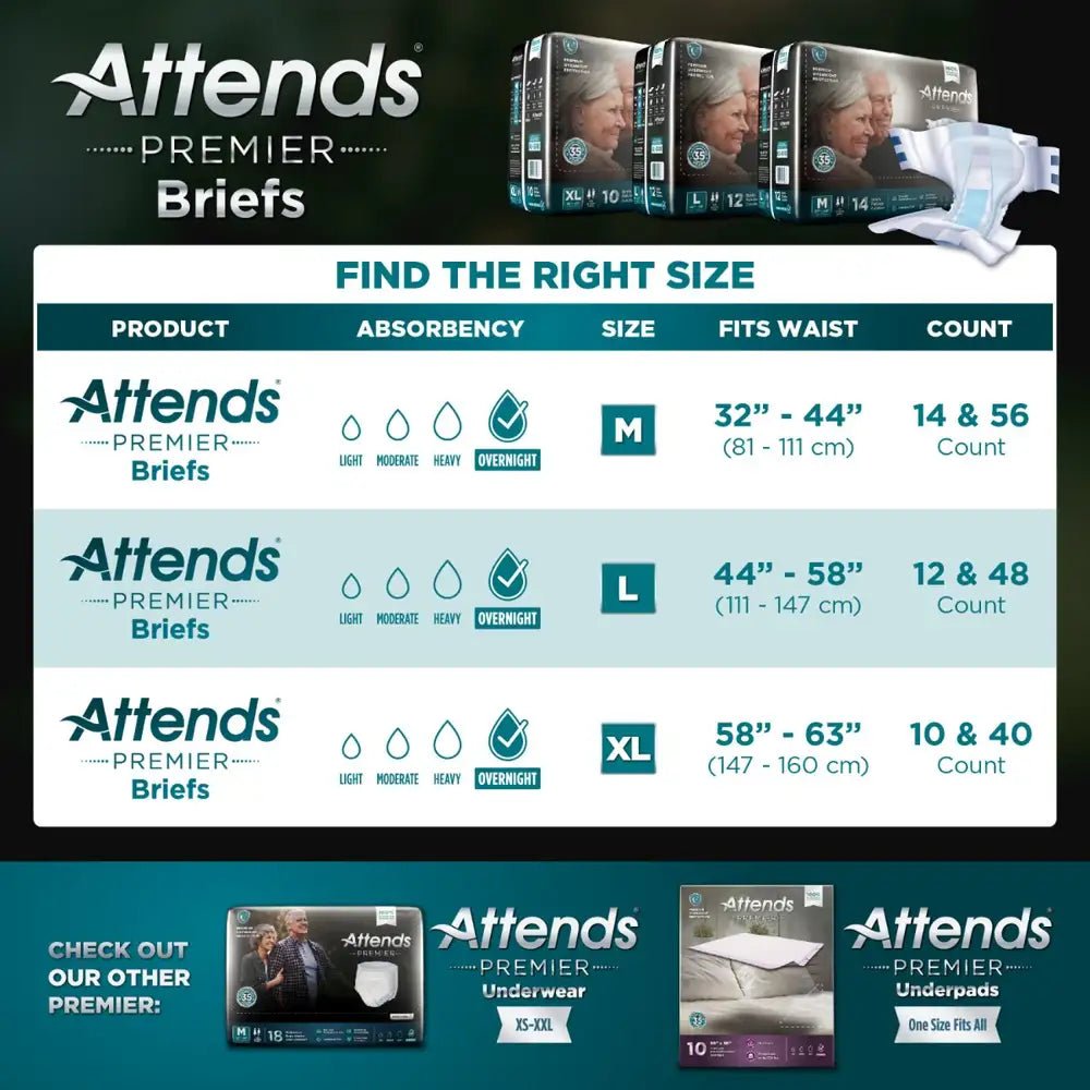 Attends Premier Briefs | Attends - Factory Direct Medical