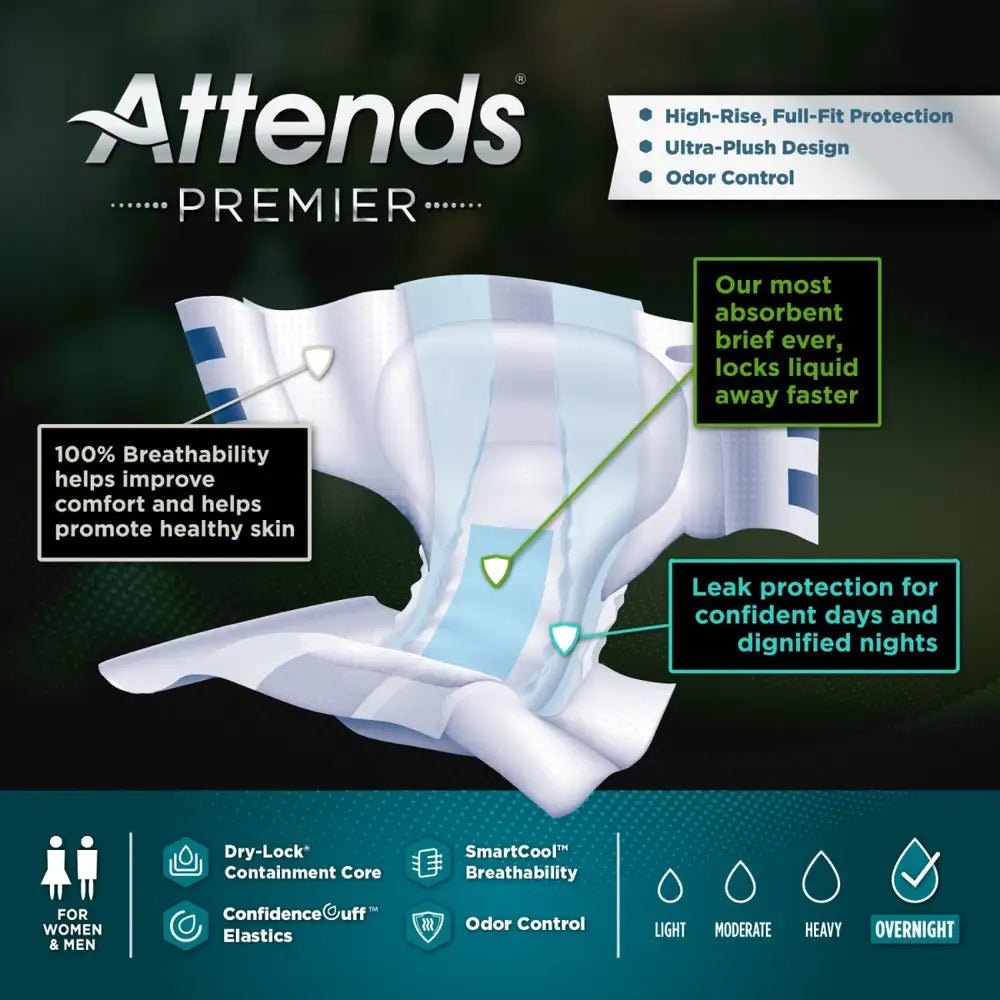 Attends Premier Briefs | Attends - Factory Direct Medical