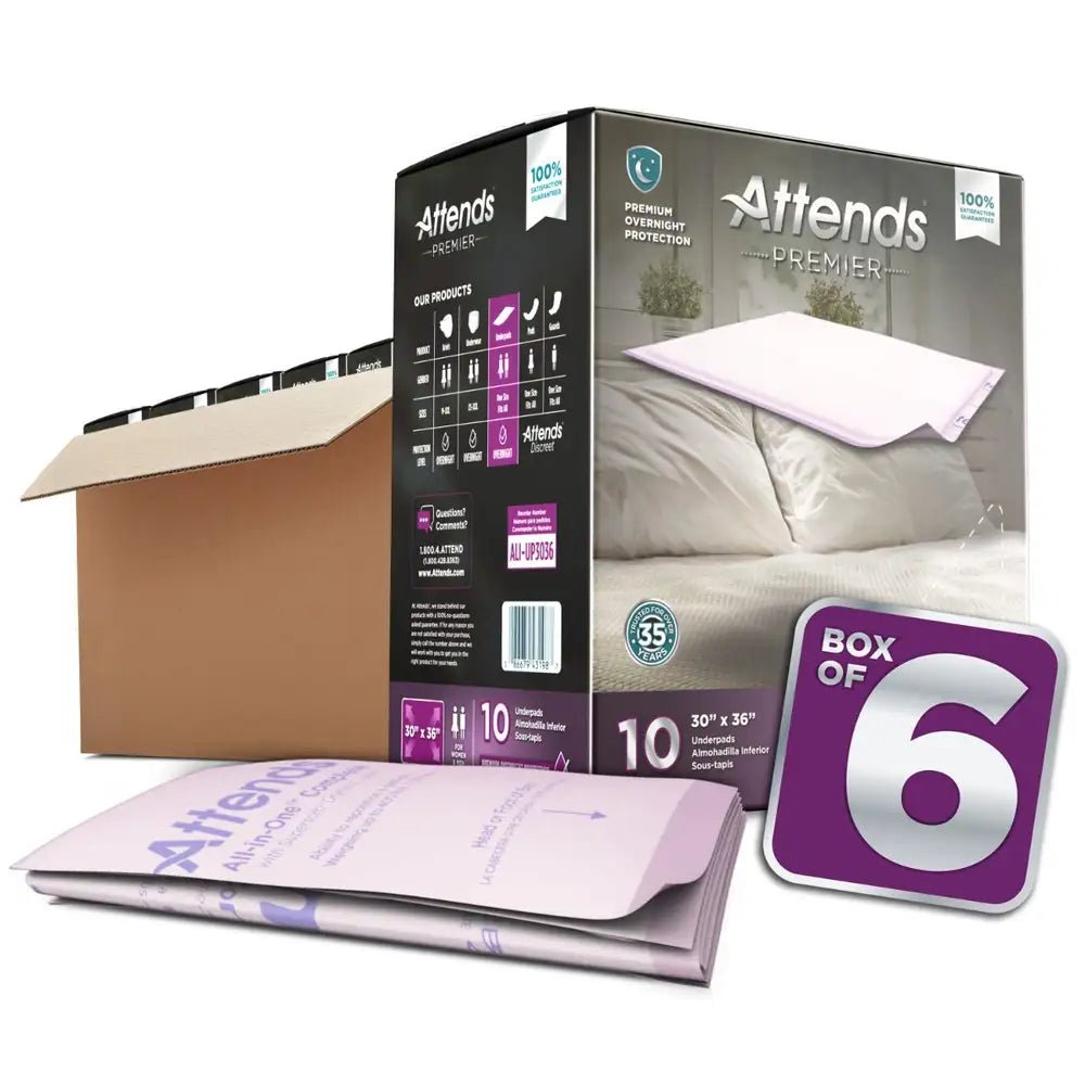 Attends Premier Underpads | Attends - Factory Direct Medical