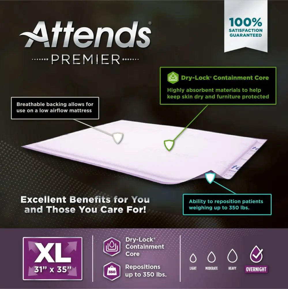 Attends Premier Underpads | Attends - Factory Direct Medical