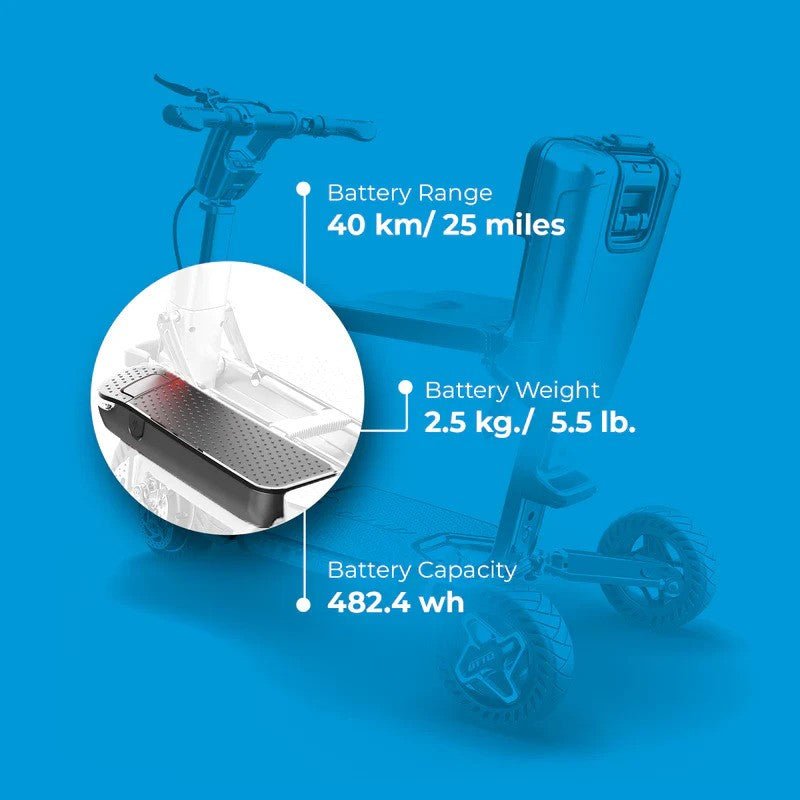 ATTO XL Battery - Extra Long Range - 25 miles / 40 km | Moving Life - Factory Direct Medical