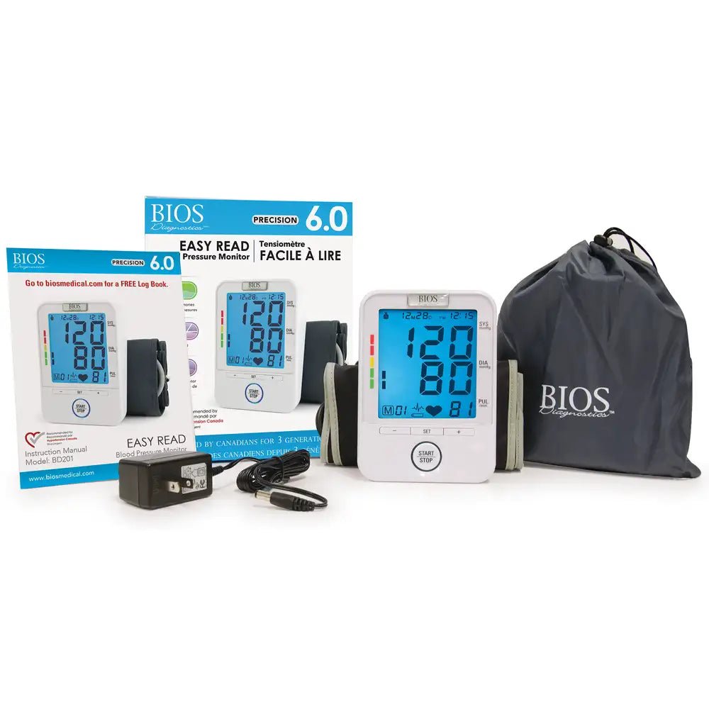 Blood Pressure Monitor - Series 6.0 Easy Read - BD201 | Factory Direct Medical - Factory Direct Medical