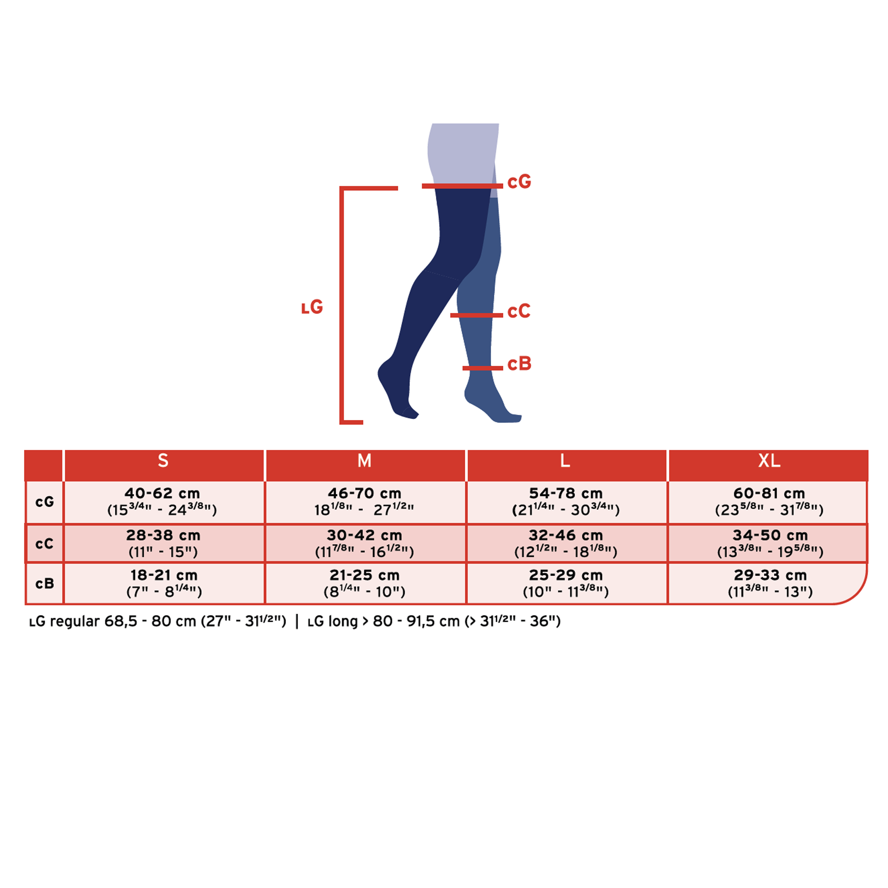 JOBST forMen 20-30 mmHg Thigh High size chart