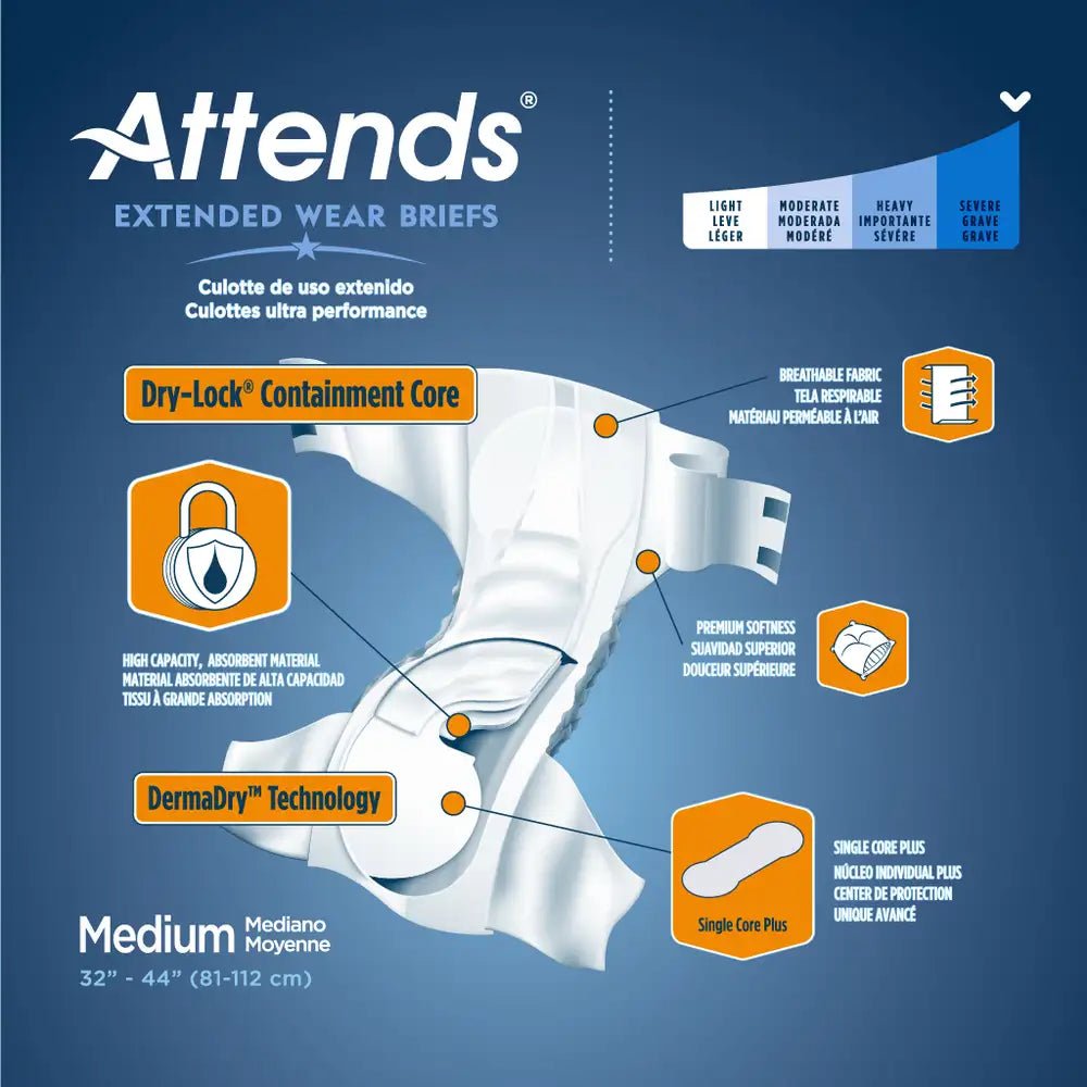 Derma Dry Extended Night Wear Briefs | Attends - Factory Direct Medical
