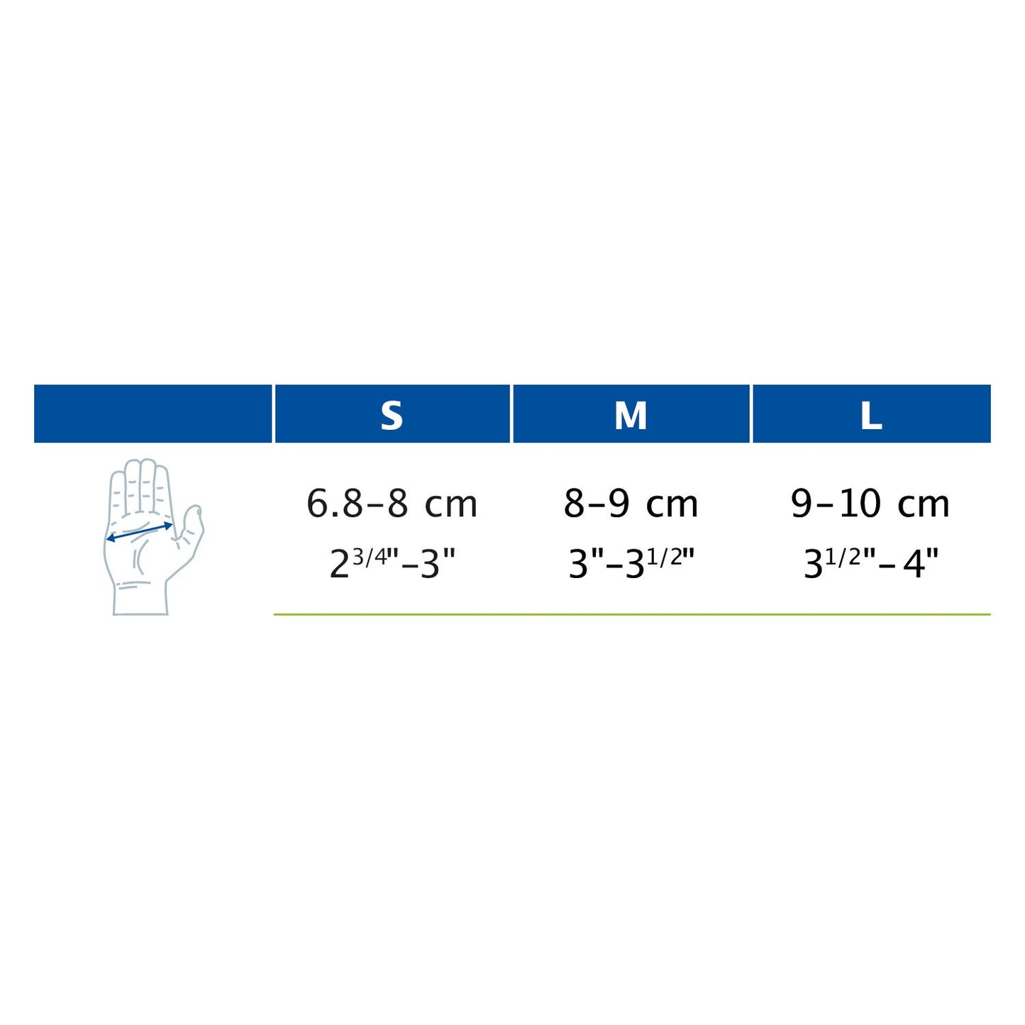 Jobst Actimove Professional Line Rhizo Forte Thumb Brace