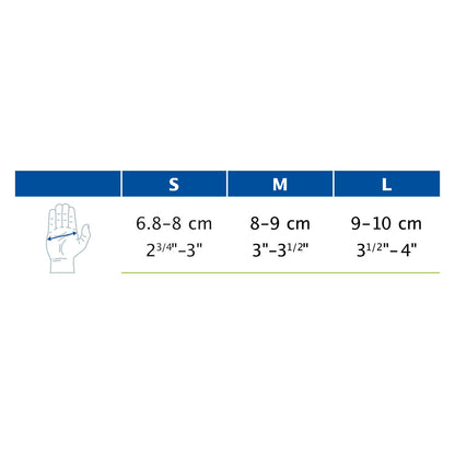 Jobst Actimove Professional Line Rhizo Forte Thumb Brace