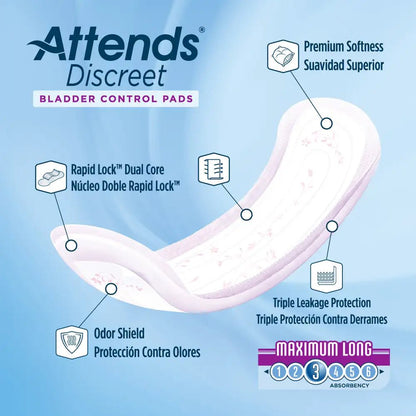 Discreet Maximum Long Pad | Attends - Factory Direct Medical