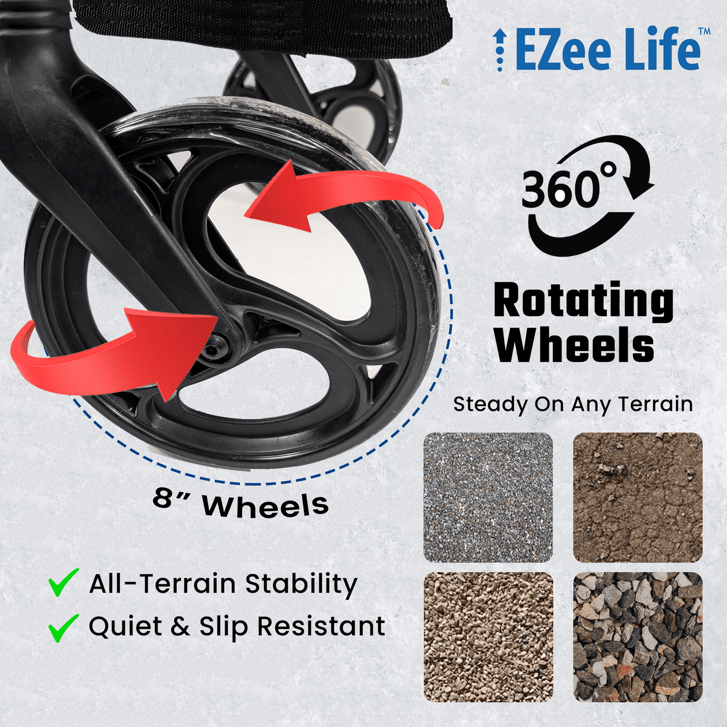 EZee Life Folding Rollator Walker – Lightweight, Height - Adjustable Mobility Aid | Ezee Life - Factory Direct Medical