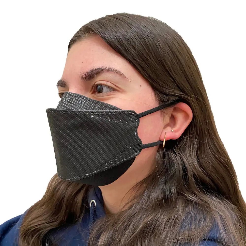 FN - N95 - 510 Respirator Mask - Box of 10 | Dentx - Factory Direct Medical