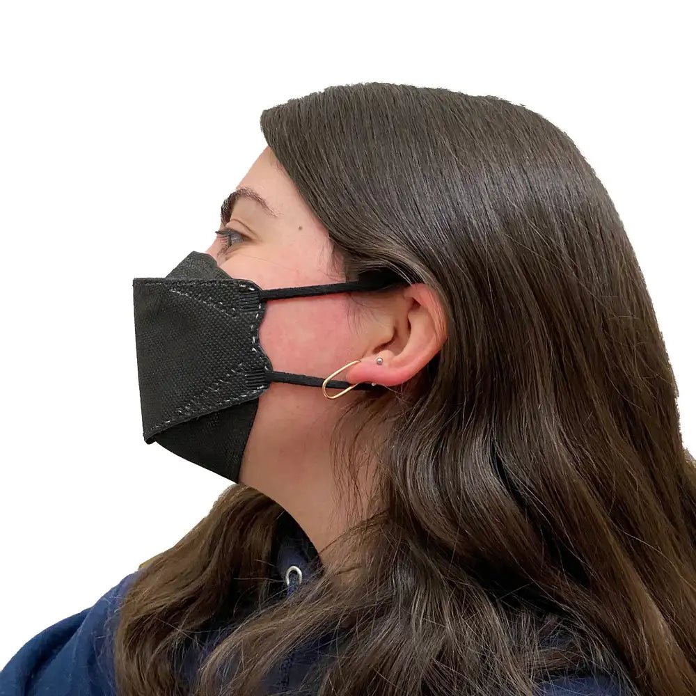 FN - N95 - 510 Respirator Mask - Box of 10 | Dentx - Factory Direct Medical