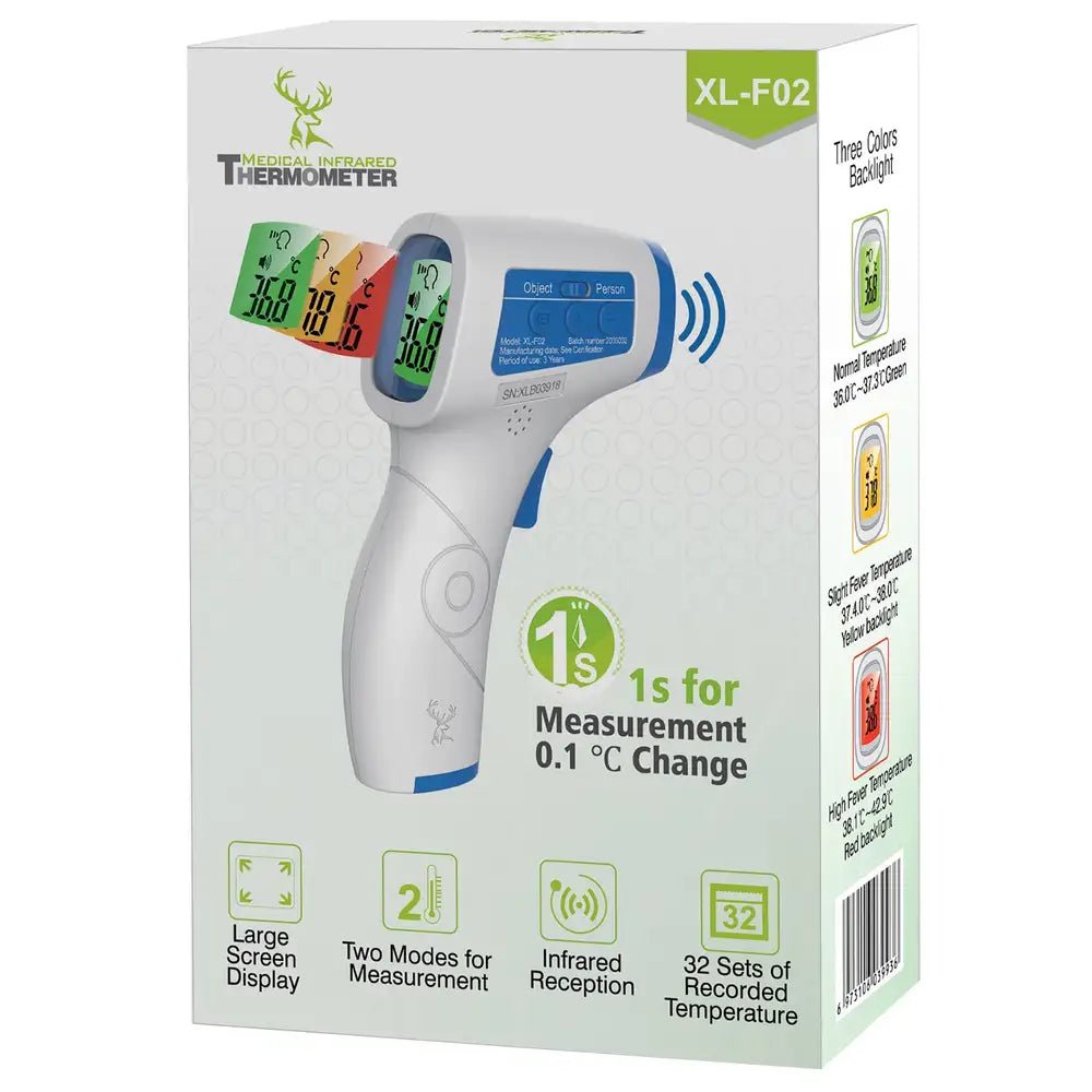 Infrared Thermometer | Factory Direct Medical - Factory Direct Medical