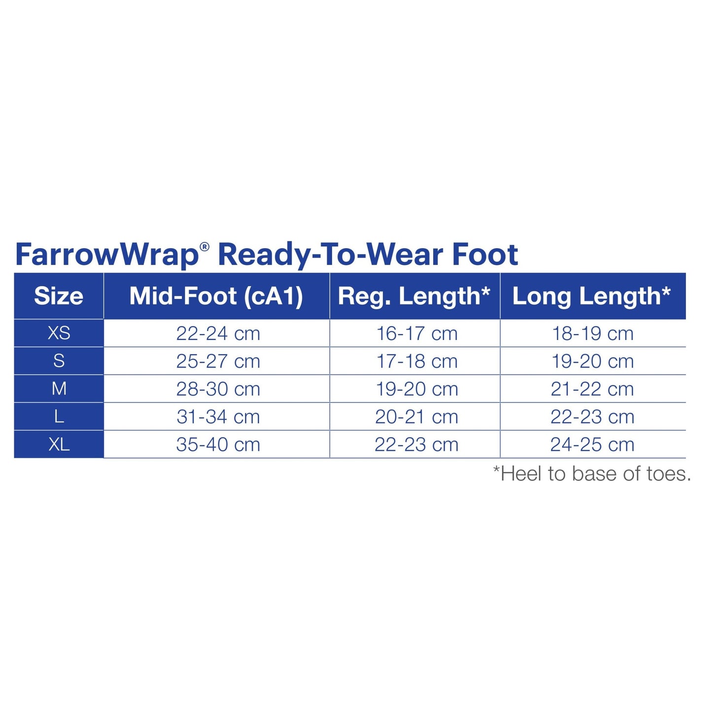 JOBST FarrowWrap Basic Compression Wraps 30 - 40 mmHg Footpiece | JOBST - Factory Direct Medical