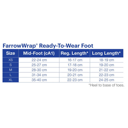 JOBST FarrowWrap Basic Compression Wraps 30 - 40 mmHg Footpiece | JOBST - Factory Direct Medical