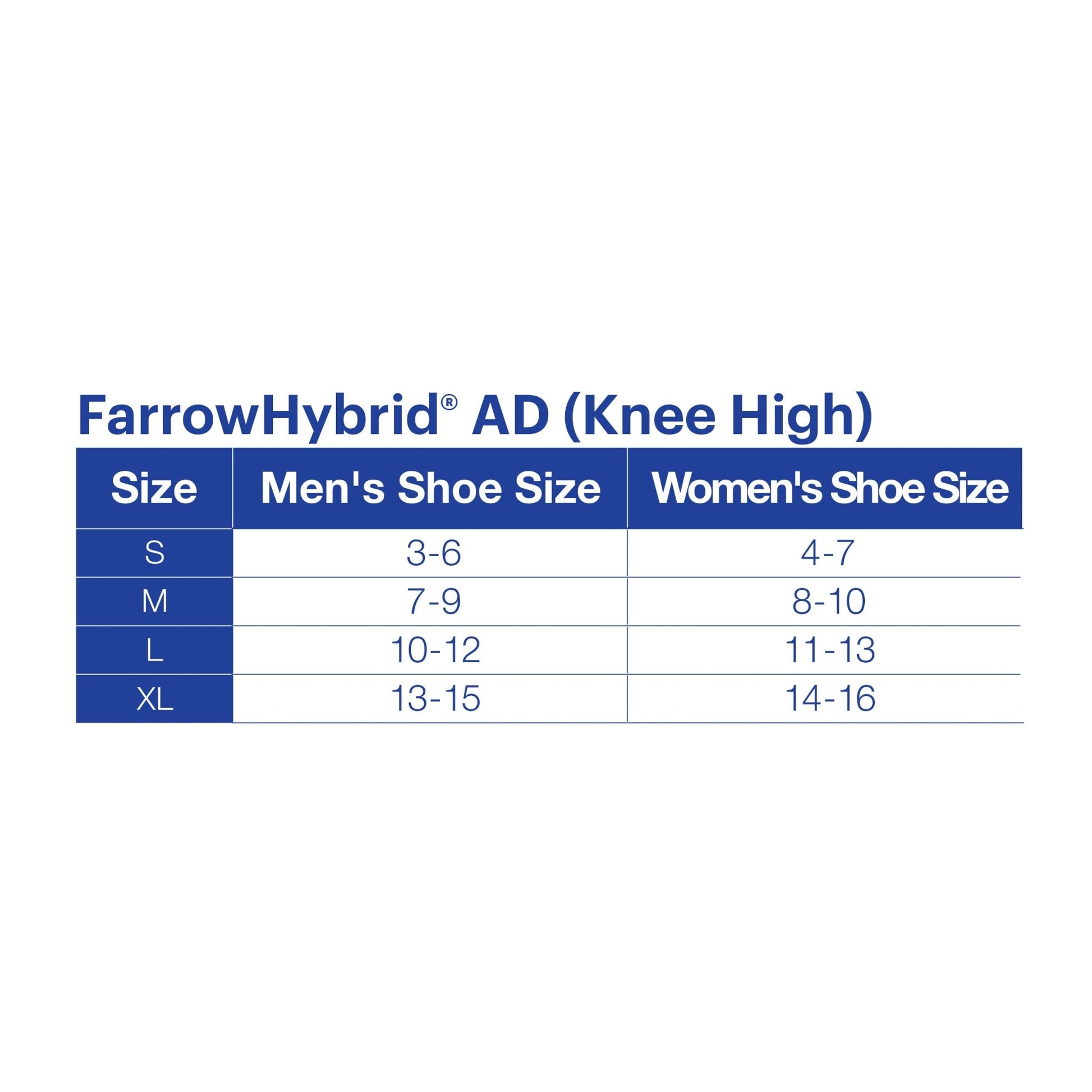 JOBST FarrowWrap Hybrid ADI Compression Wraps 20 - 30 mmHg Foot Compression Liner | JOBST - Factory Direct Medical