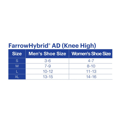 JOBST FarrowWrap Hybrid ADI Compression Wraps 20 - 30 mmHg Foot Compression Liner | JOBST - Factory Direct Medical