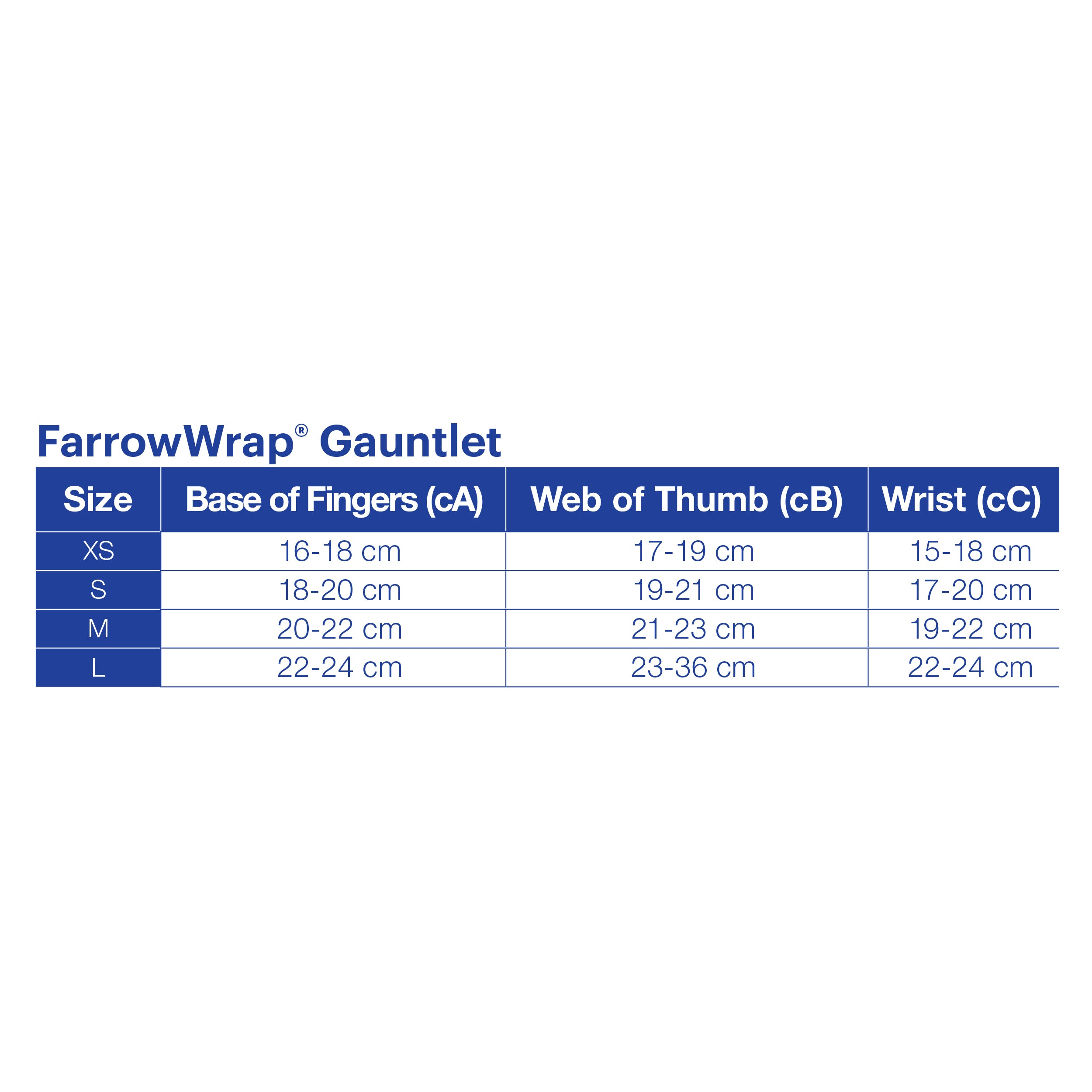 JOBST FarrowWrap LITE 20-30 mmHg JOBST® FarrowWrap® LITE Hand Gauntlet is ambidextrous and comes with foam squares for added compression to the dorsal hand. Suitable for mild to moderate edema. size chart