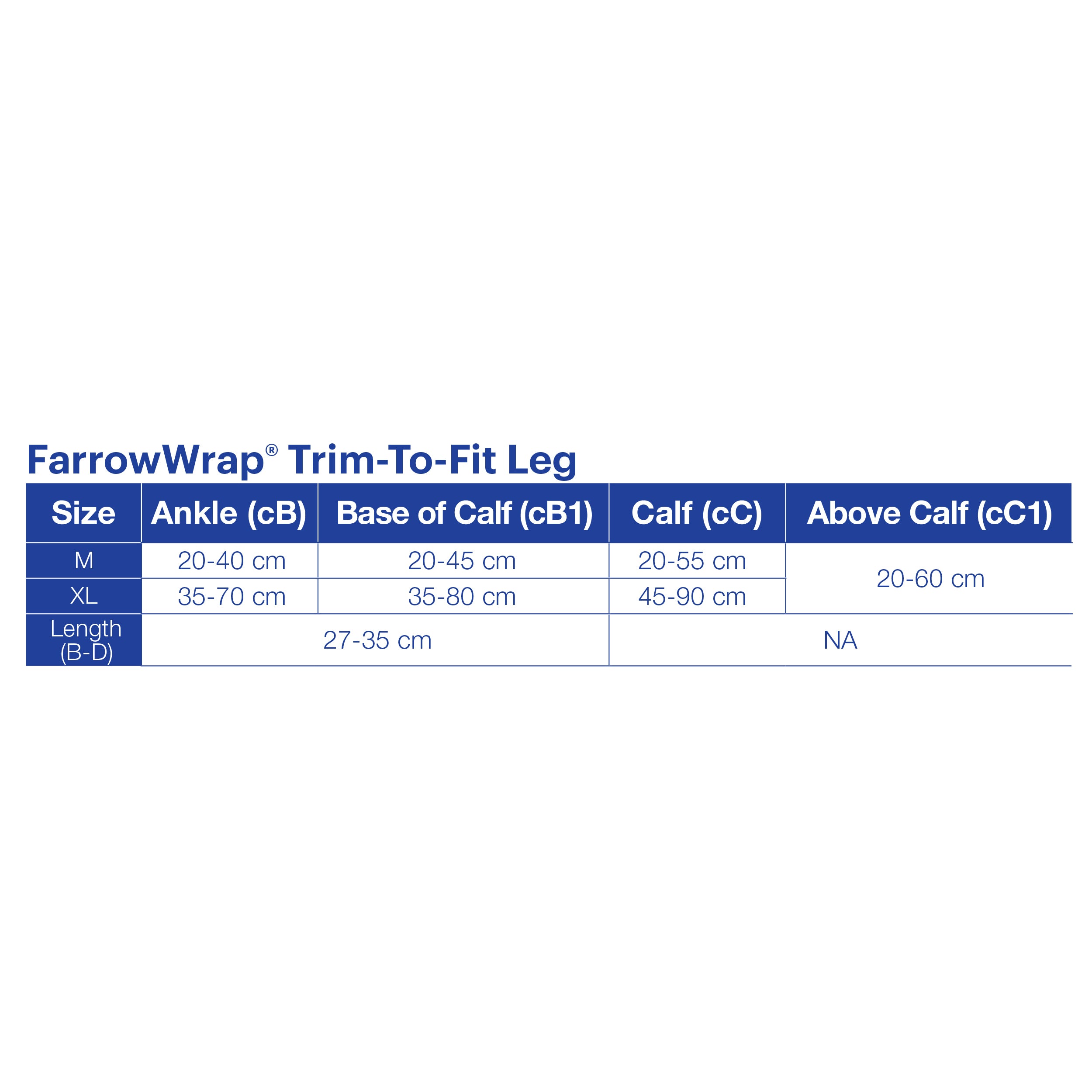 JOBST FarrowWrap LITE 20-30 mmHg JOBST® FarrowWrap® LITE Legpiece is designed for mild to moderate edema control. LITE garments can be machine washed and dried, simply follow the care instruction in the product packaging. size chart