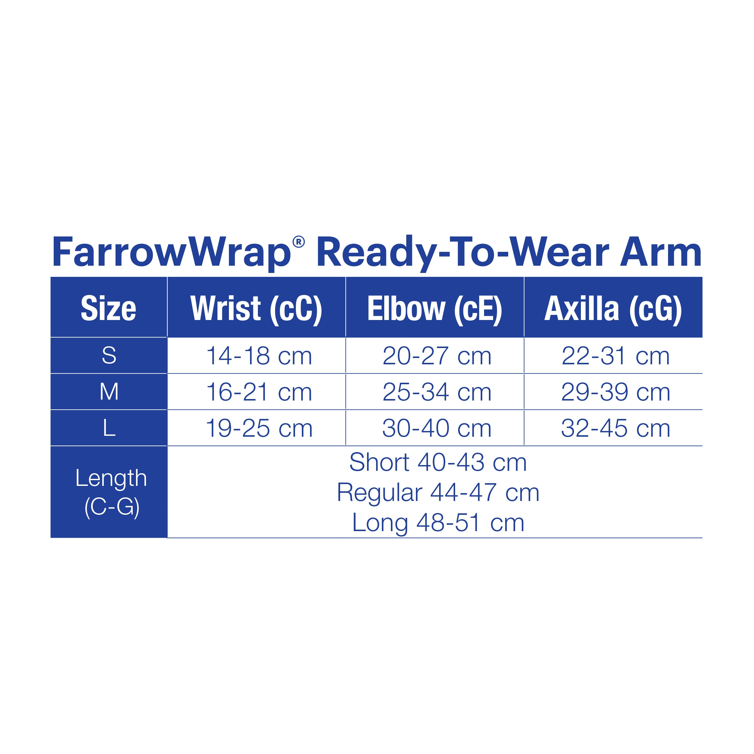 JOBST FarrowWrap LITE 20-30 mmHg Short Right size chart