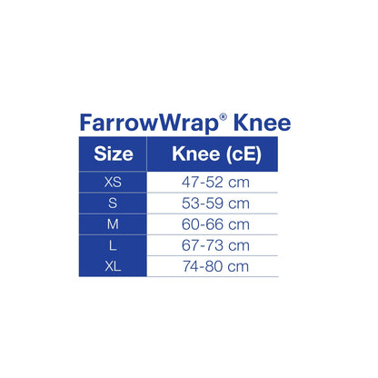 JOBST FarrowWrap Strong Compression Wraps 30 - 40 mmHg Thighpiece/Kneepiece Combo | JOBST - Factory Direct Medical