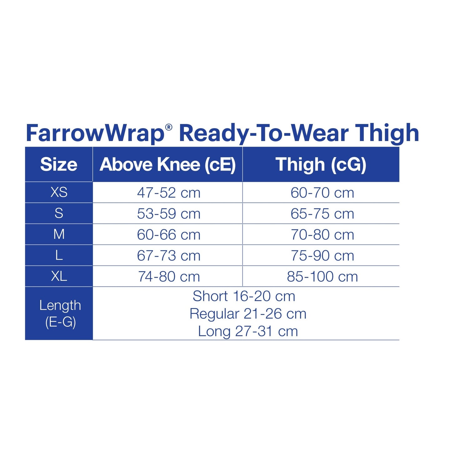 JOBST FarrowWrap Strong Compression Wraps 30 - 40 mmHg Thighpiece/Kneepiece Combo | JOBST - Factory Direct Medical