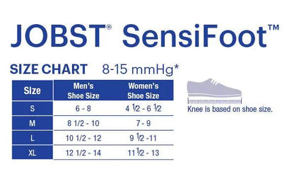 JOBST SensiFoot Diabetic Compression Socks 8 - 15 mmHg Knee High, Closed Toe | JOBST - Factory Direct Medical