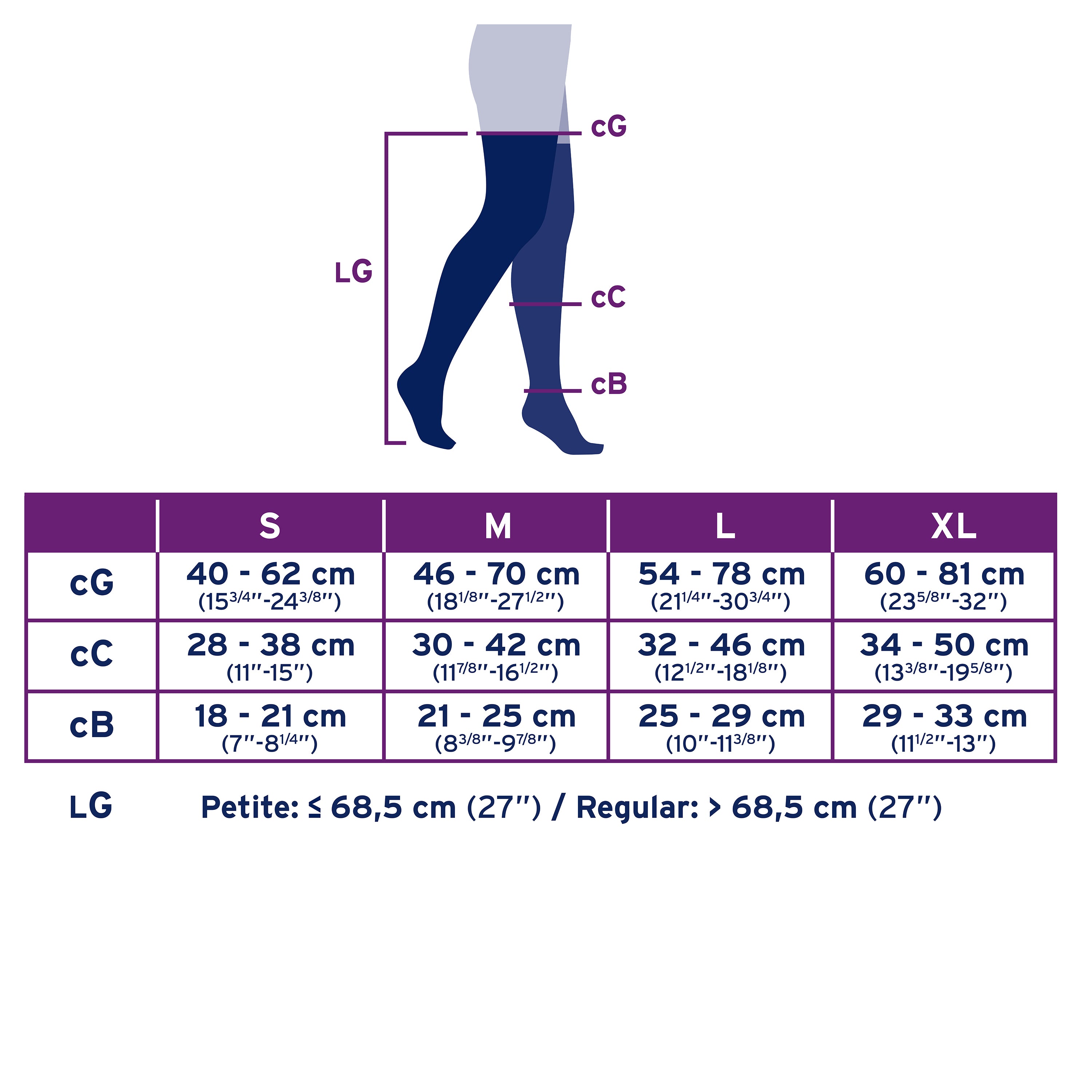 JOBST UltraSheer 15-20 mmHg Thigh High size chart