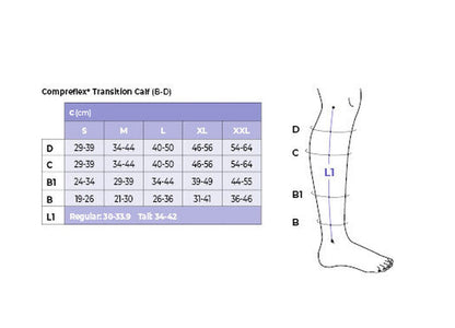 Sigvaris Compreflex Transition Calf 20-50 mmHg