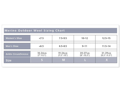 Sigvaris 420 Merino Outdoor Compression Socks 15 - 20 mmHg Calf High For Unisex Closed Toe | Sigvaris - Factory Direct Medical