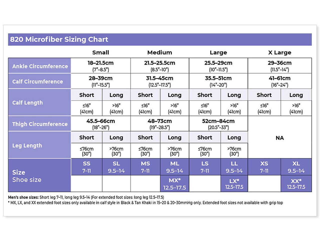 Sigvaris 820 Microfiber Compression Socks 30 - 40 mmHg Calf High for Men Closed Toe | Sigvaris - Factory Direct Medical